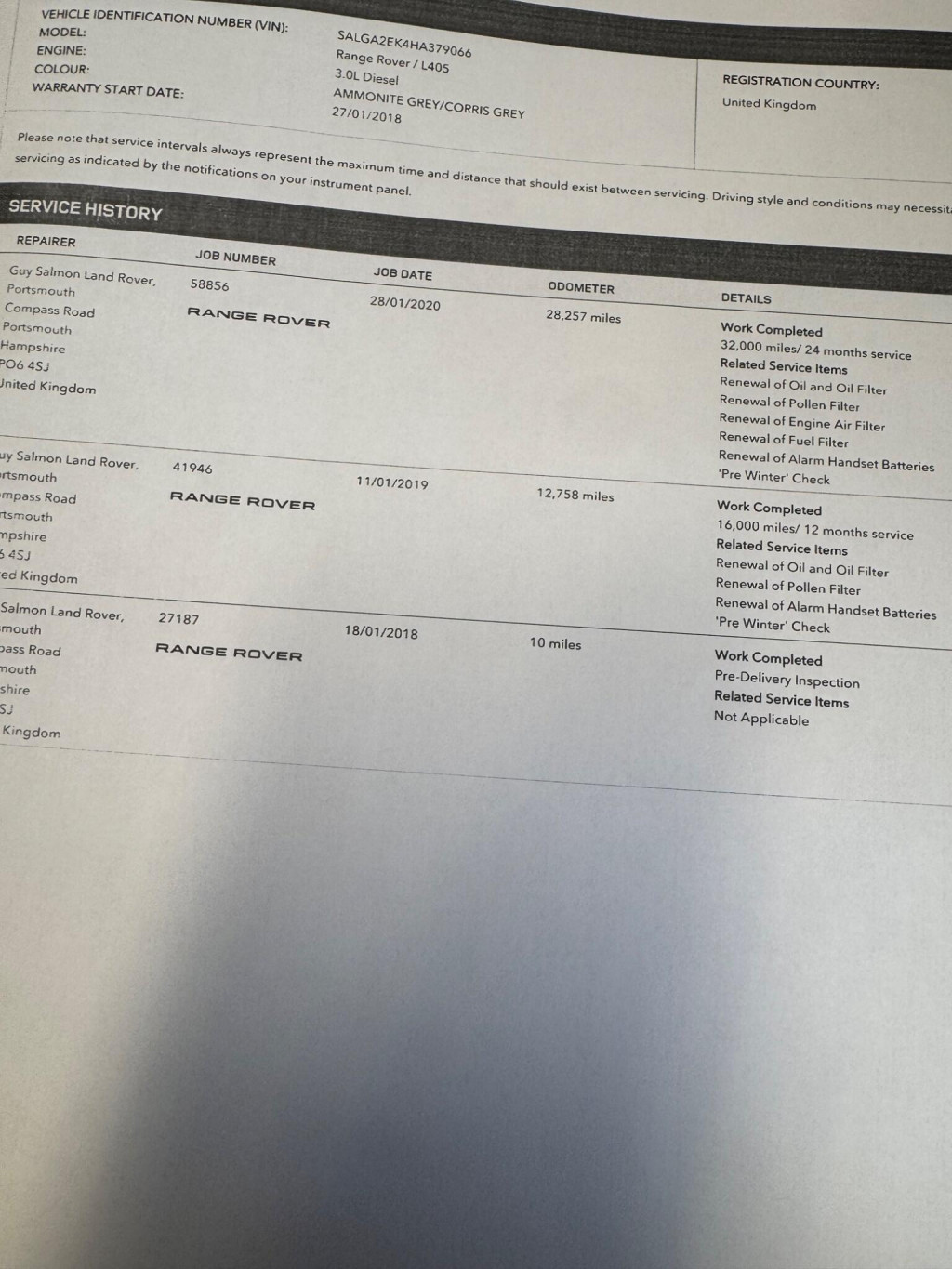 LAND ROVER RANGE ROVER