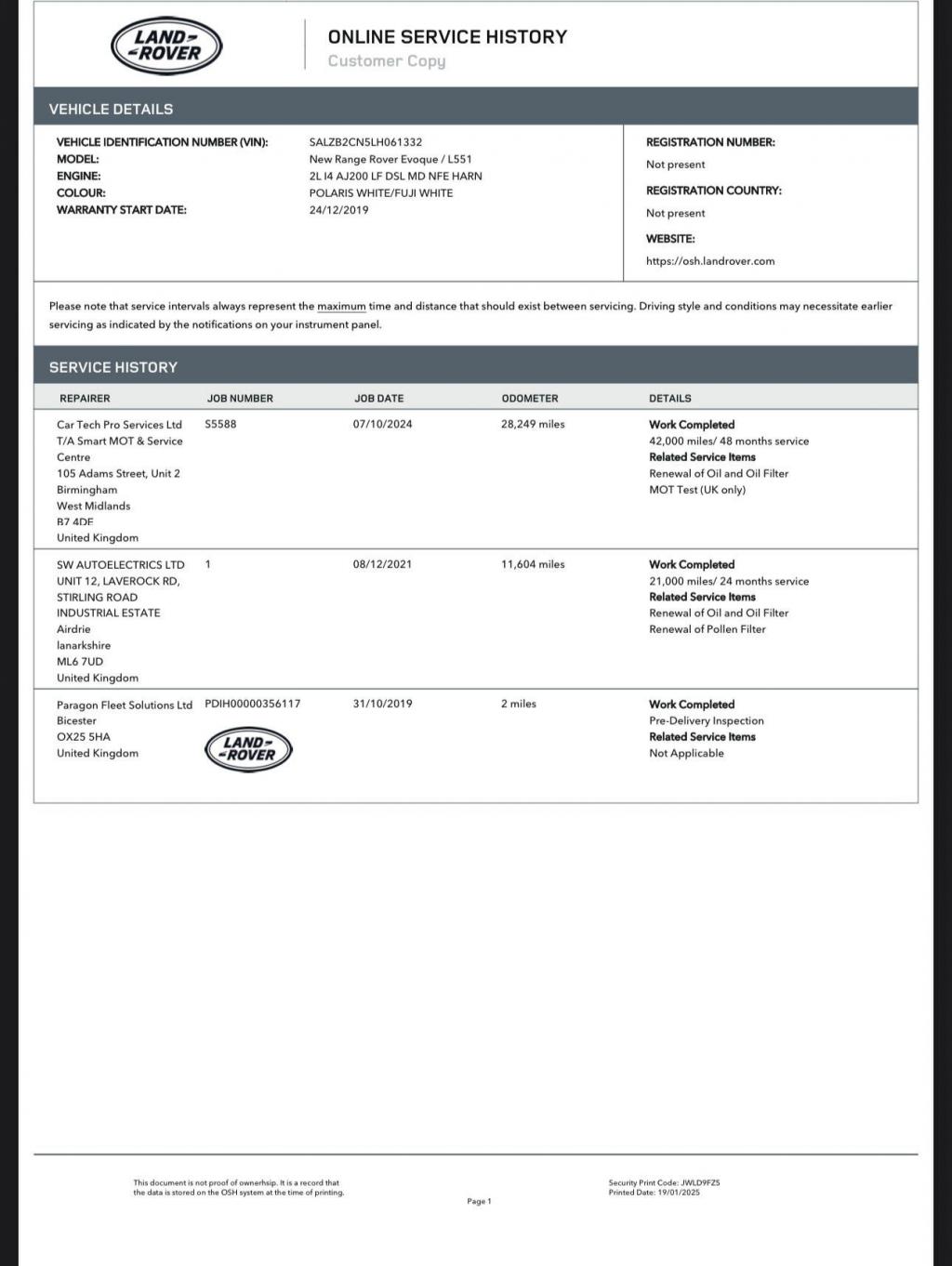 LAND ROVER RANGE ROVER EVOQUE