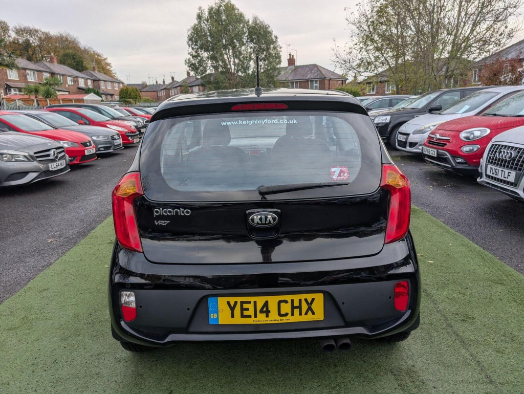 KIA PICANTO