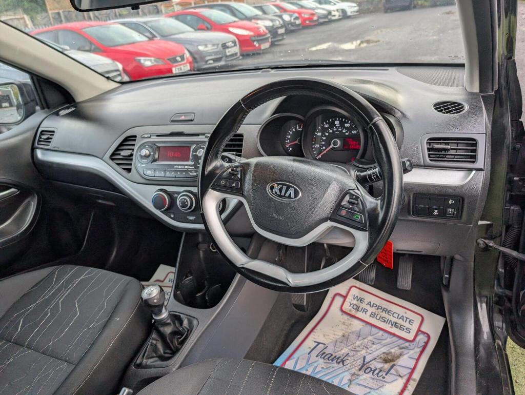 KIA PICANTO