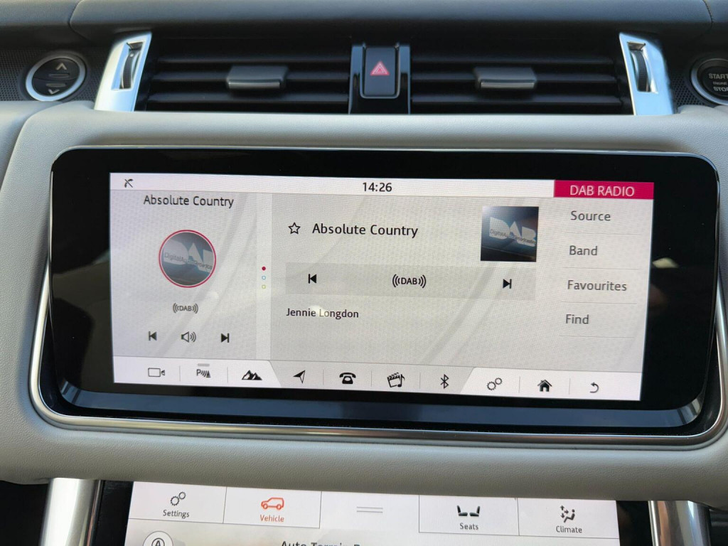 LAND ROVER RANGE ROVER SPORT