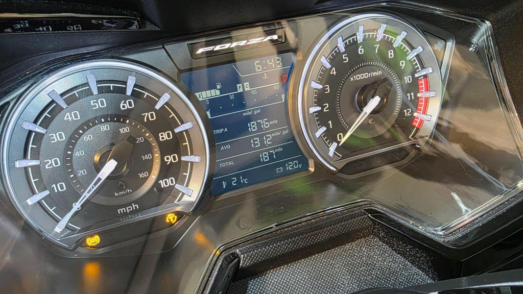 HONDA FORZA