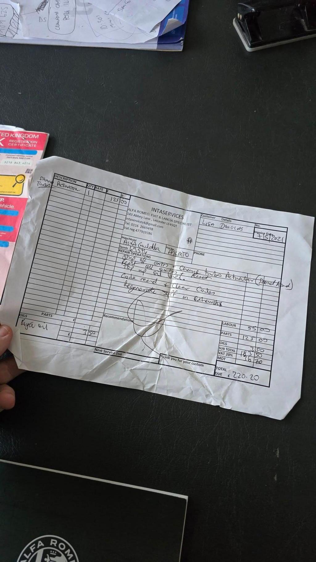 ALFA ROMEO GIULIETTA