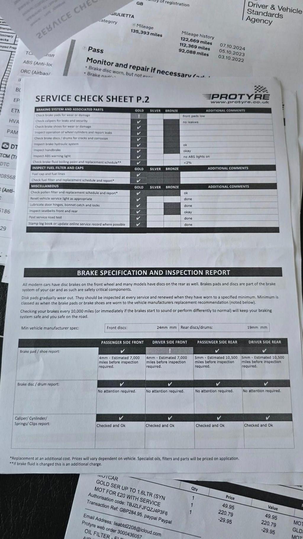 ALFA ROMEO GIULIETTA
