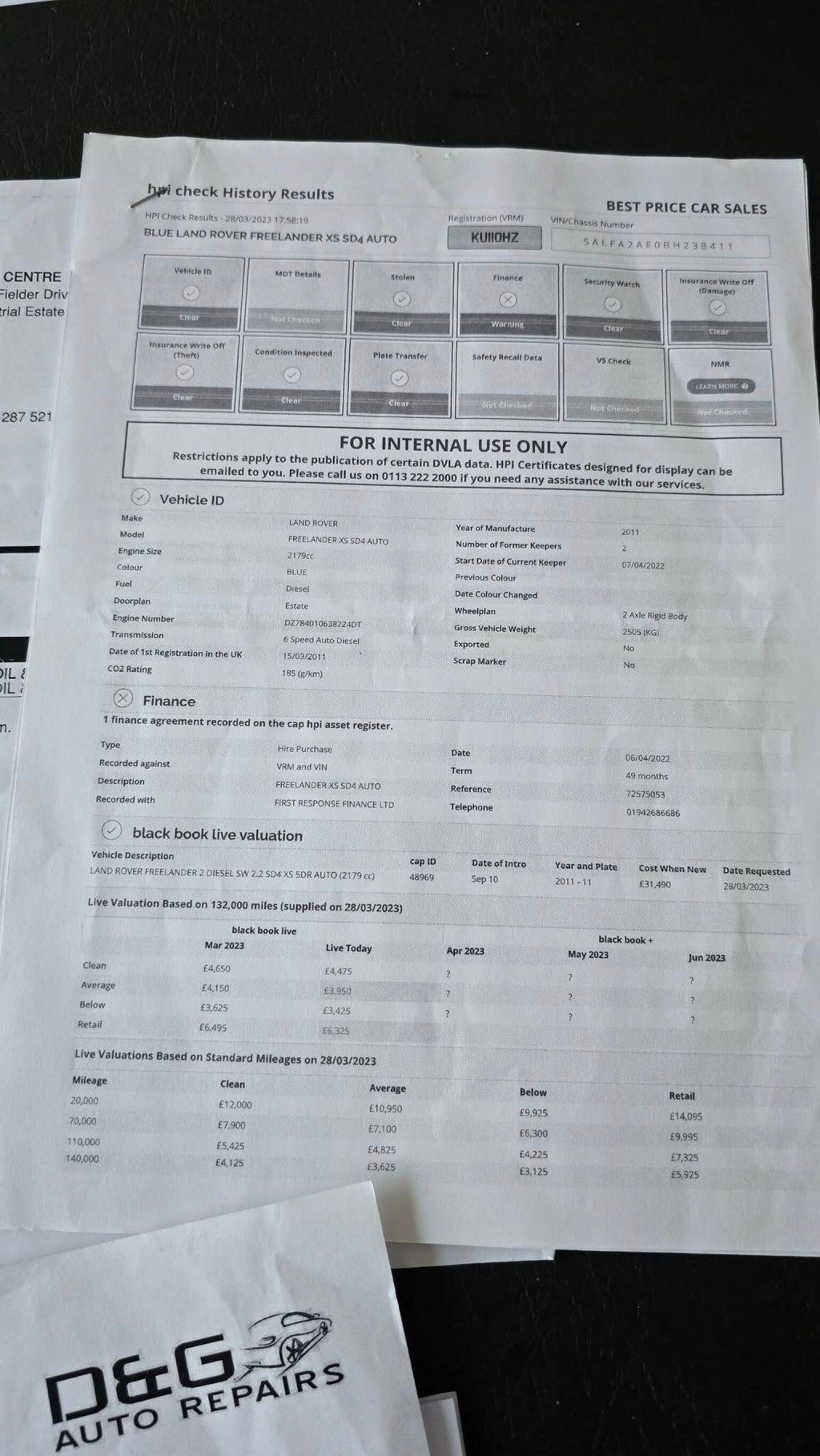 LAND ROVER FREELANDER 2